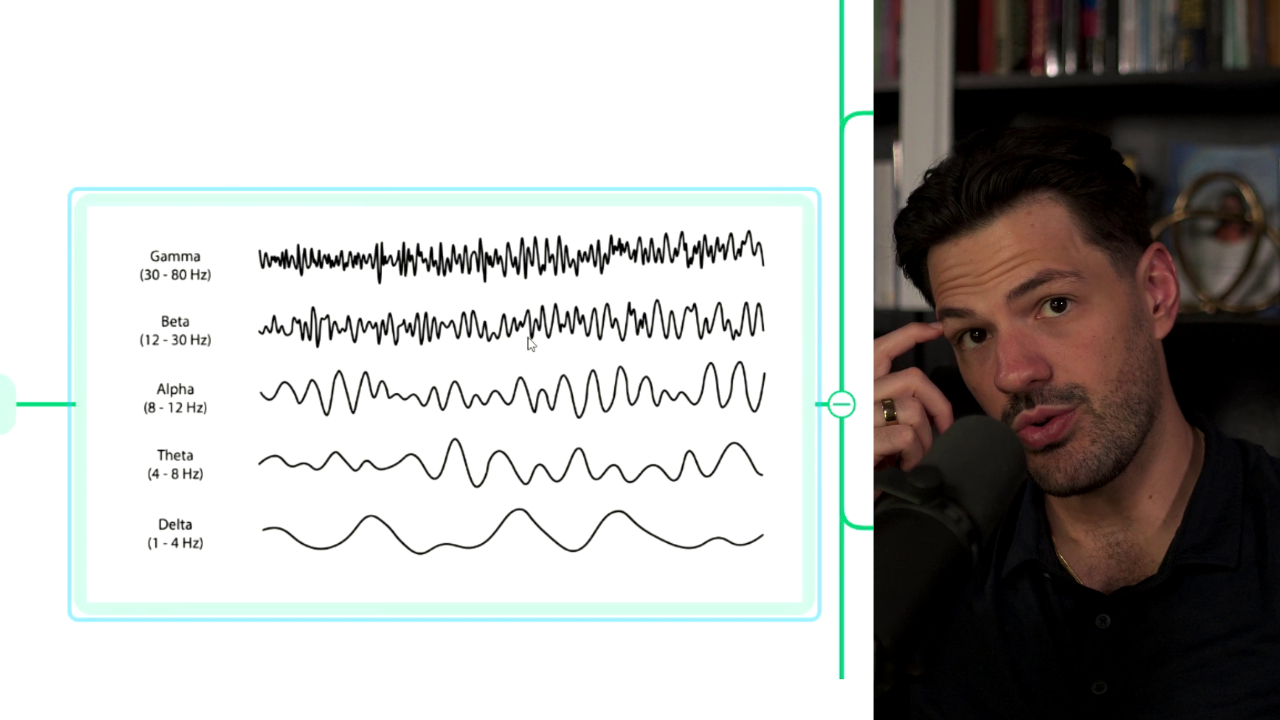 Manifestation Mastery Masterclass