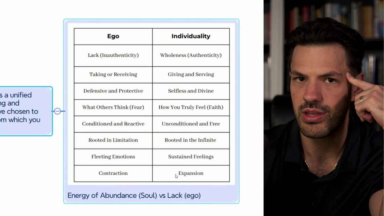 Manifestation Mastery Masterclass