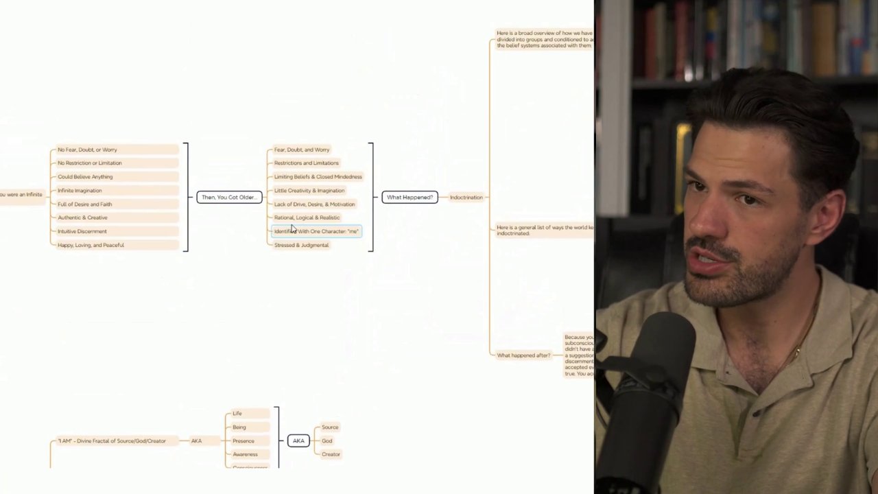 Manifestation Mastery Masterclass