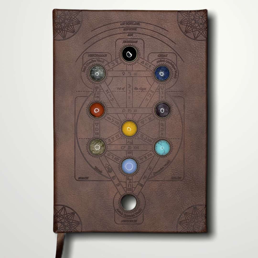 Kabbalah Tree Of Life | Crystal Journal